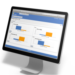 cms, gestion de contenu internet, congrès 