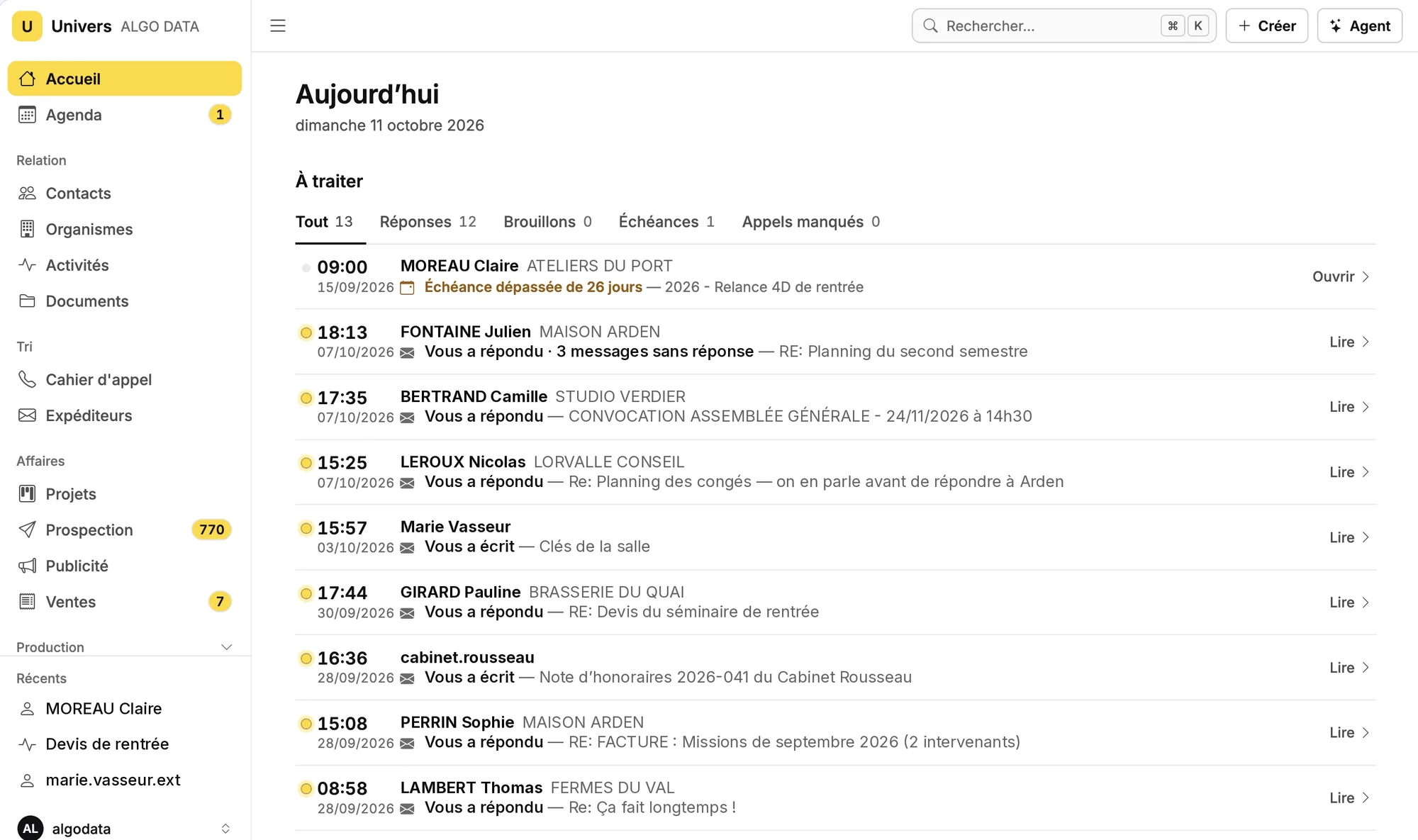 Accueil d'Univers, dans l'espace de démonstration : la journée de l'utilisateur, avec les réponses à traiter, les brouillons, les échéances et les derniers échanges de chaque contact. Les noms et les messages sont fictifs.